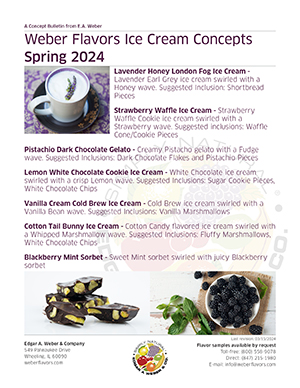 Spring 2024 Ice Cream Concepts