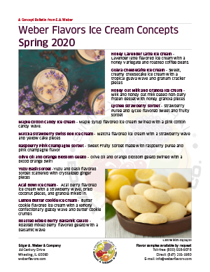 2020 Ice Cream Concepts
