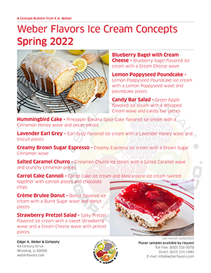 2022 Ice Cream Concepts