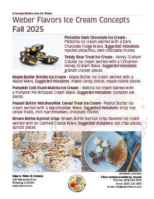 2025 Ice Cream Concepts