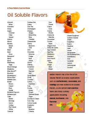 Weber Flavors Oil Soluble Flavors 2024
