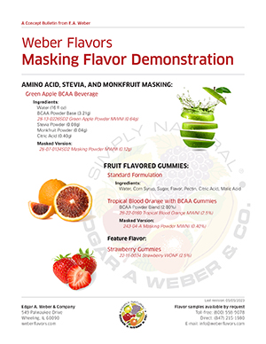 Masking Flavors Demo