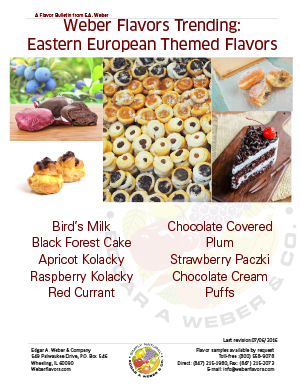 Eastern European Themed Flavors