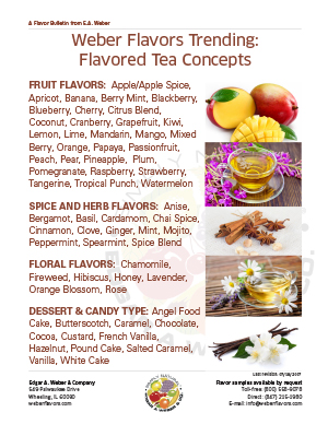 Flavored Tea Flavors