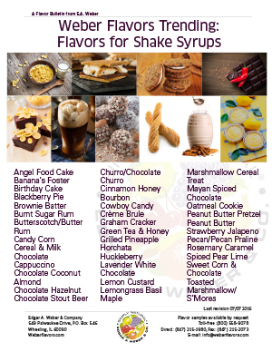 Flavors for Shake Syrups