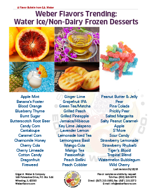 Water Ice and Non-Dairy Frozen Desserts