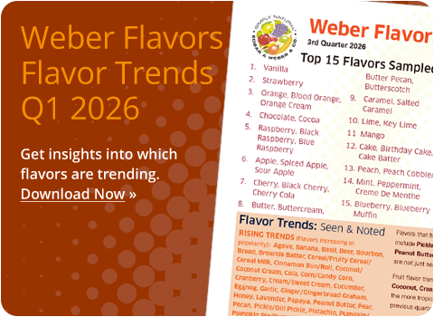 Weber Flavors 3rd Quarter Trend Reports